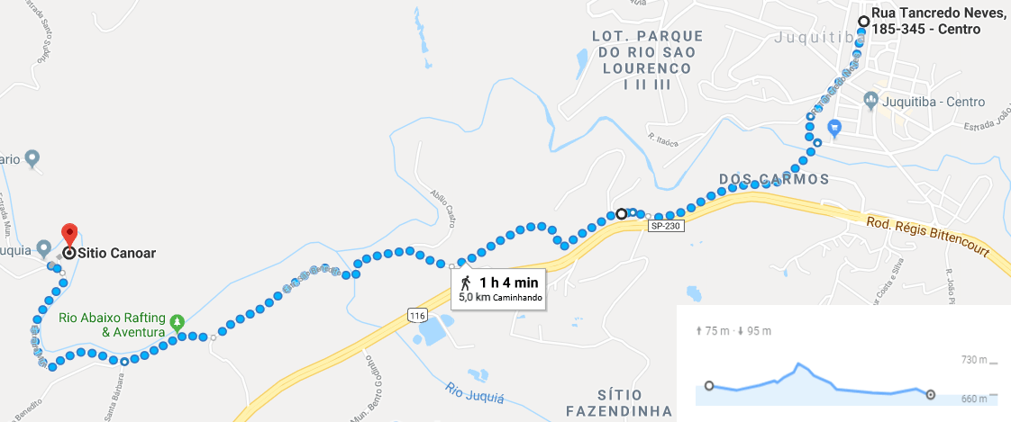 Percurso Corrida Juquitiba